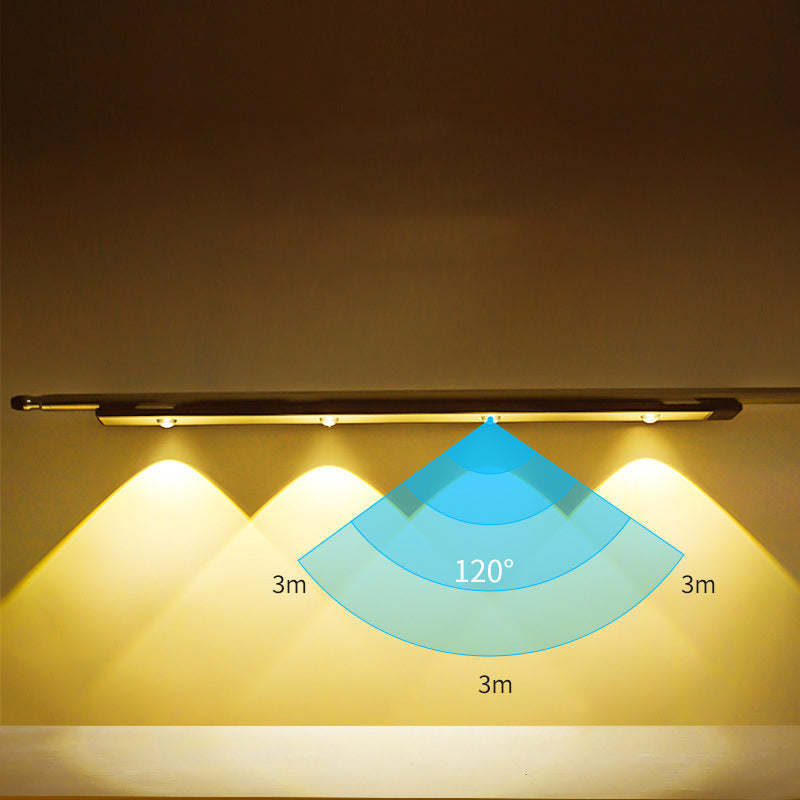 Motion Sensor Lights™ | Breng esthetiek in uw huis